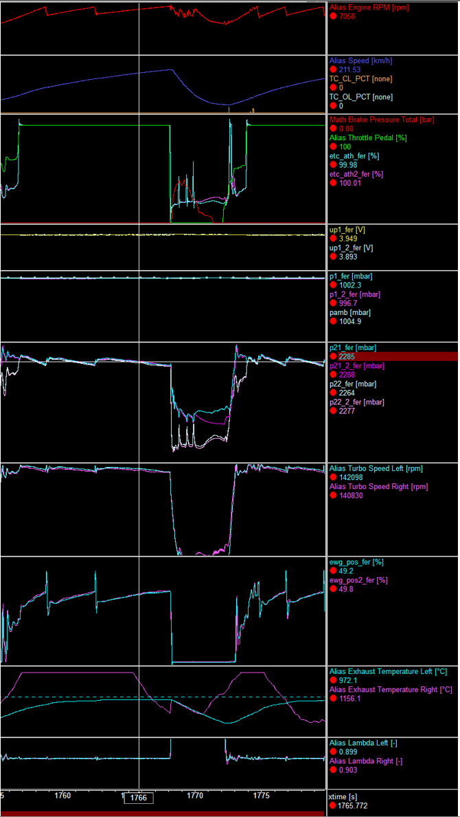EGT Sensor Failure
